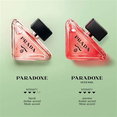 prada paradoxe vs prada paradoxe intense|Prada paradoxe intense for women.